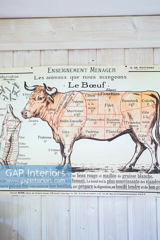 Affiche sur le mur de la cuisine montrant des coupes de boeuf d'une vache